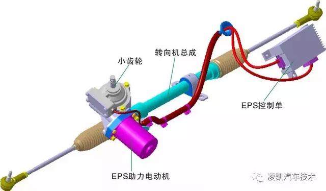 新能源汽车技术9-转向、制动系统