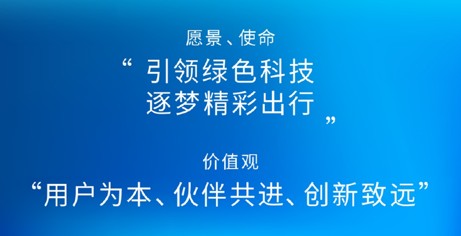 2023上海车展：上汽集团公布新能源汽车新计划