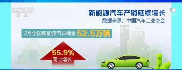 亮点延续！新能源汽车销量同比增长20.8% 市场占有率达25.7%